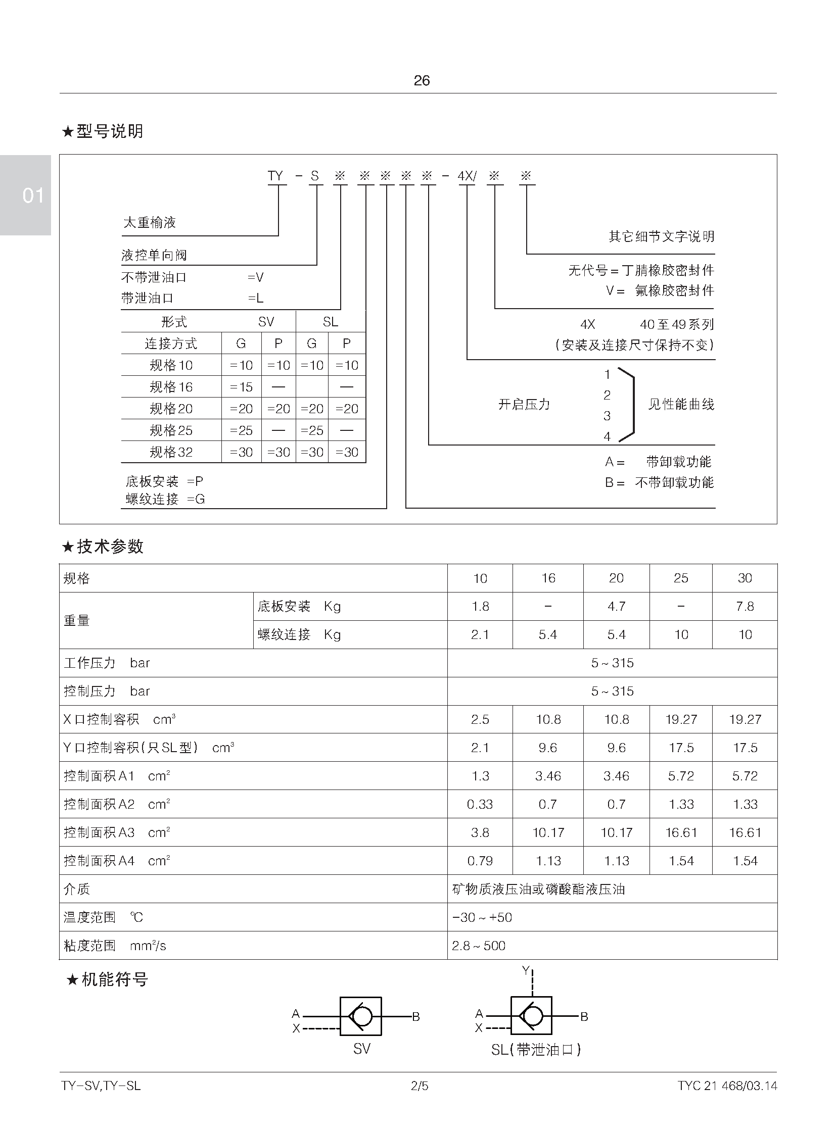 TY-SL型液控单向_页面_5