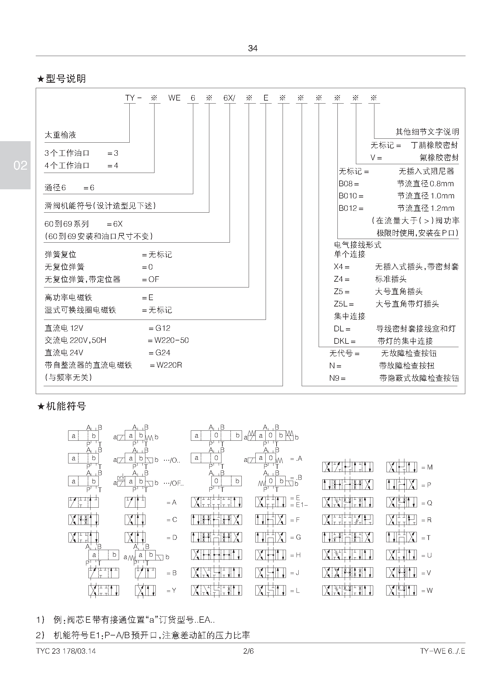 TY-WE6型电磁换向_页面_2