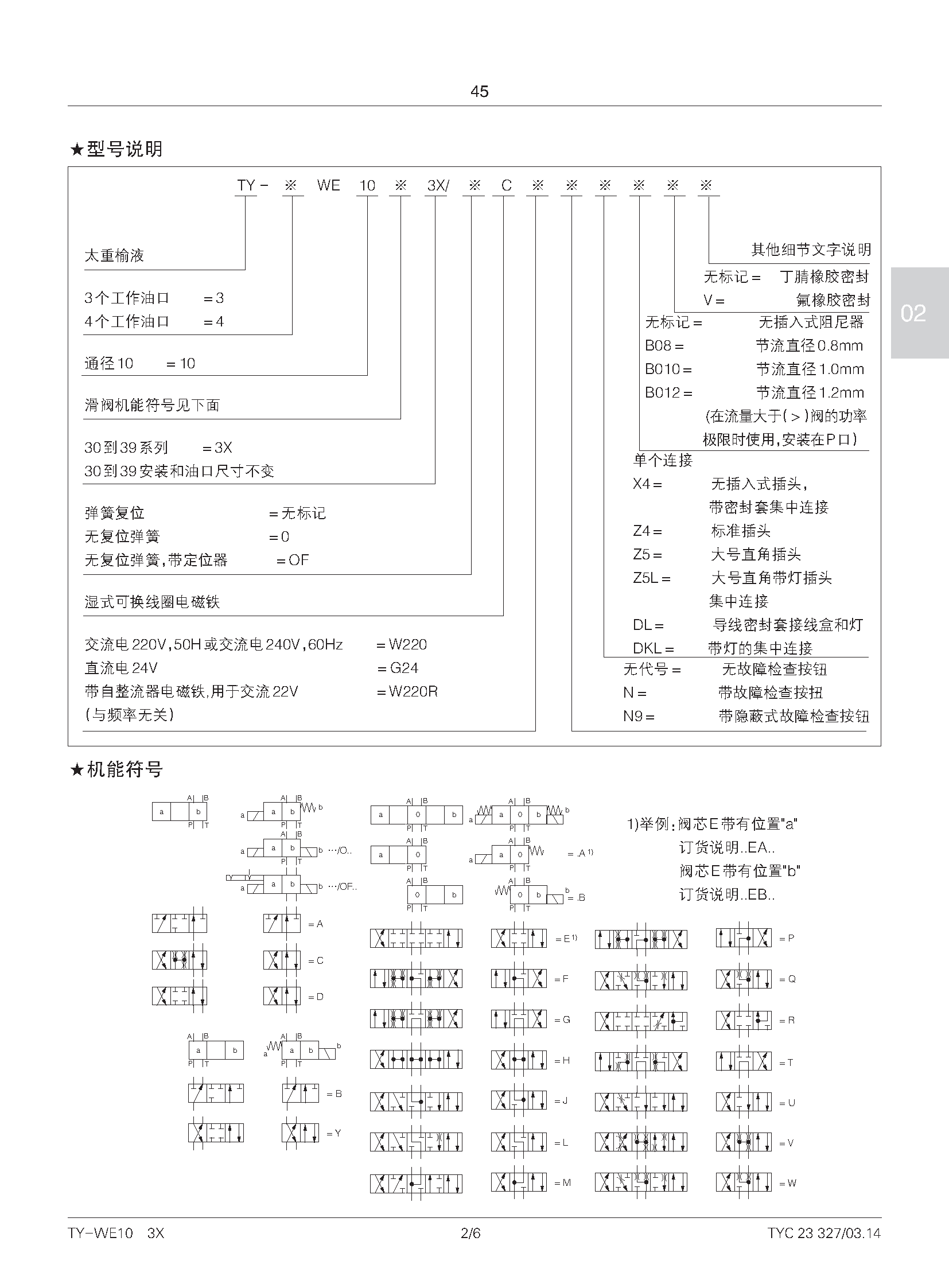 TY-WE10型电磁换向_页面_2