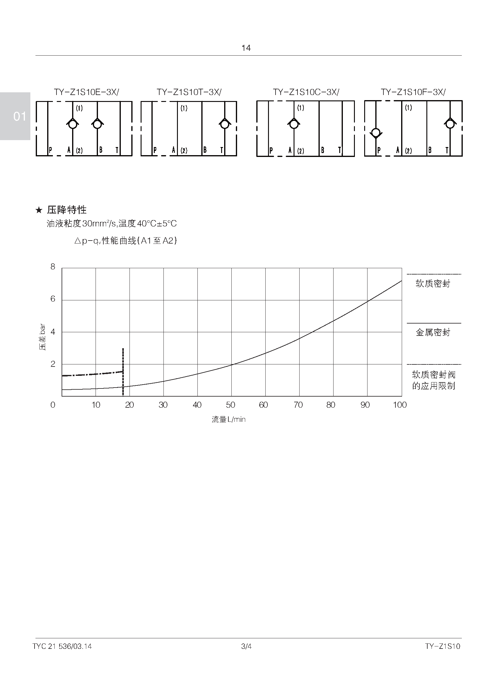 TY-Z1S10型叠加式单向_页面_3