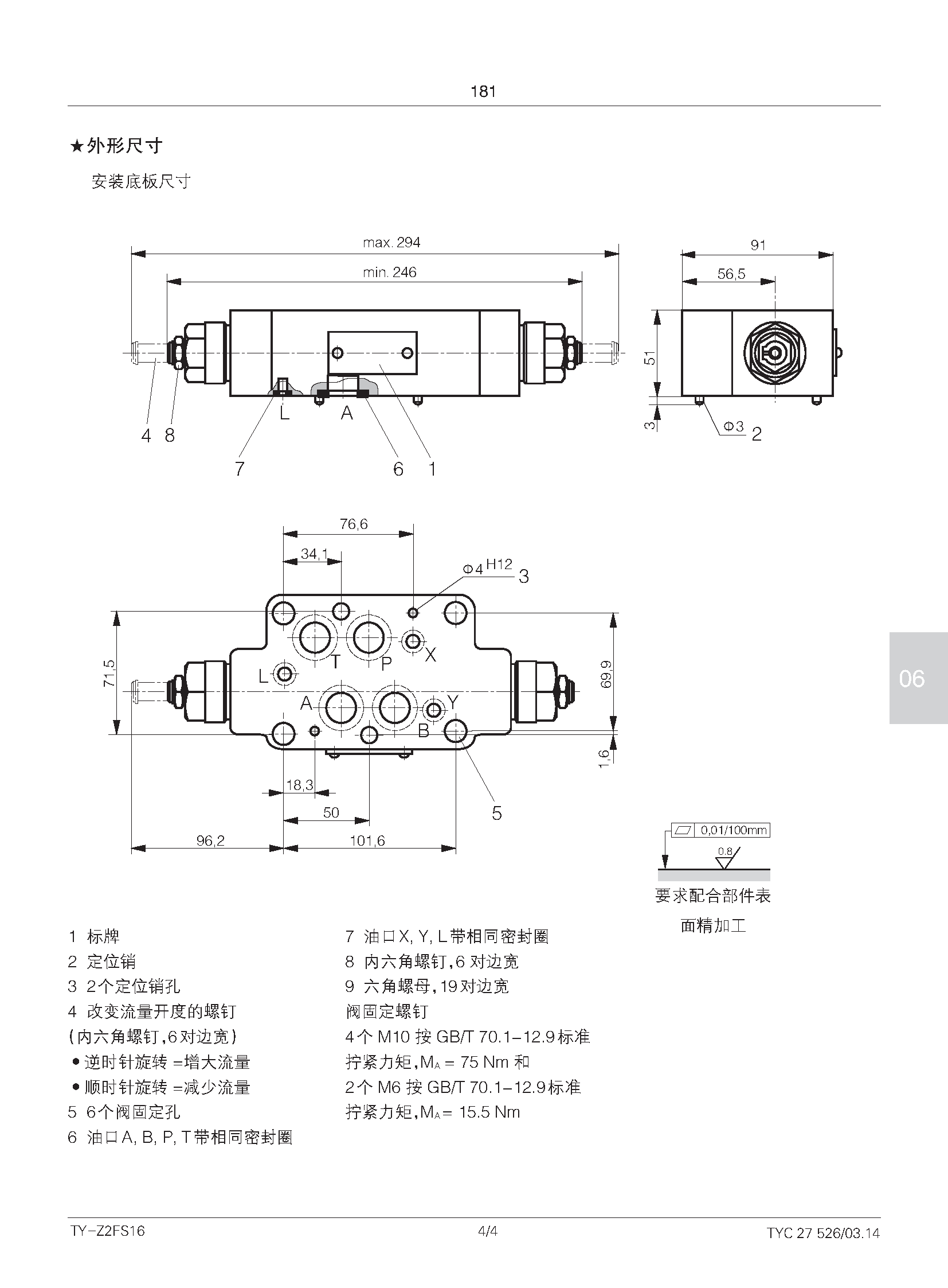 TY-Z2FS16-3X型双单向节流_页面_4