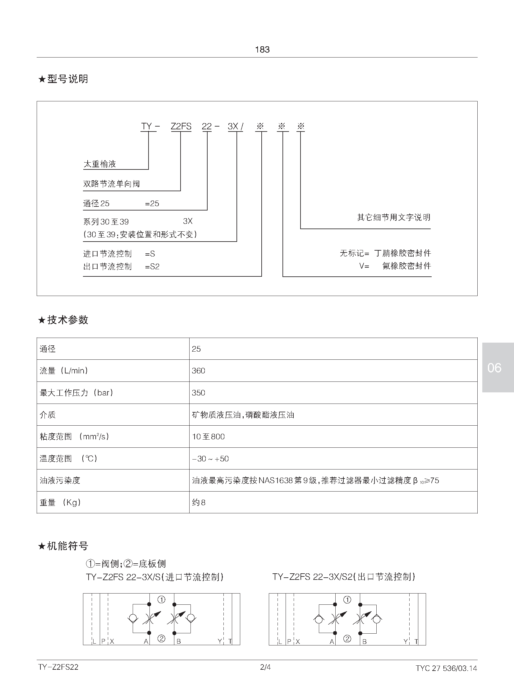 TY-Z2FS22-3X型双单向节流_页面_2