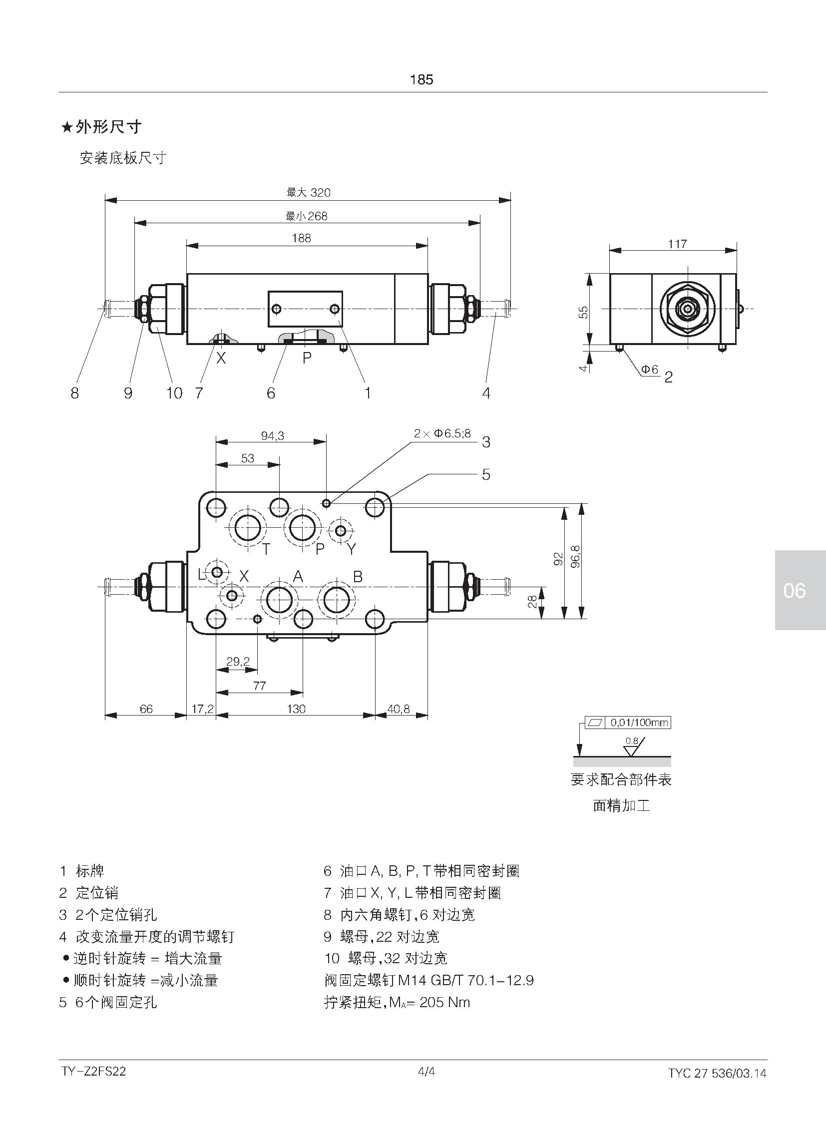 TY-Z2FS22-3X型双单向节流_页面_4