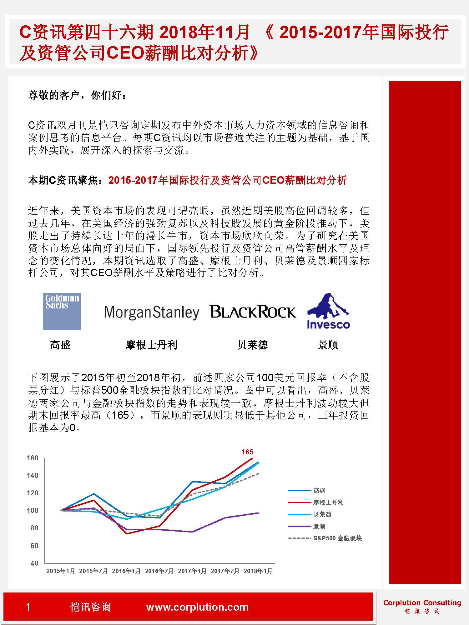 15 17年国际投行及资管公司ceo薪酬比对分析 上海恺讯企业管理咨询有限公司