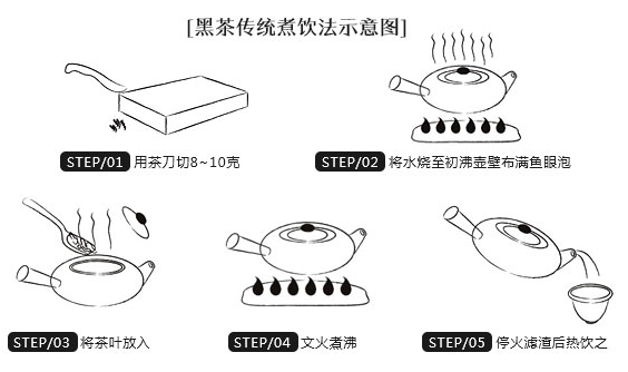 金花茯茶怎么冲泡