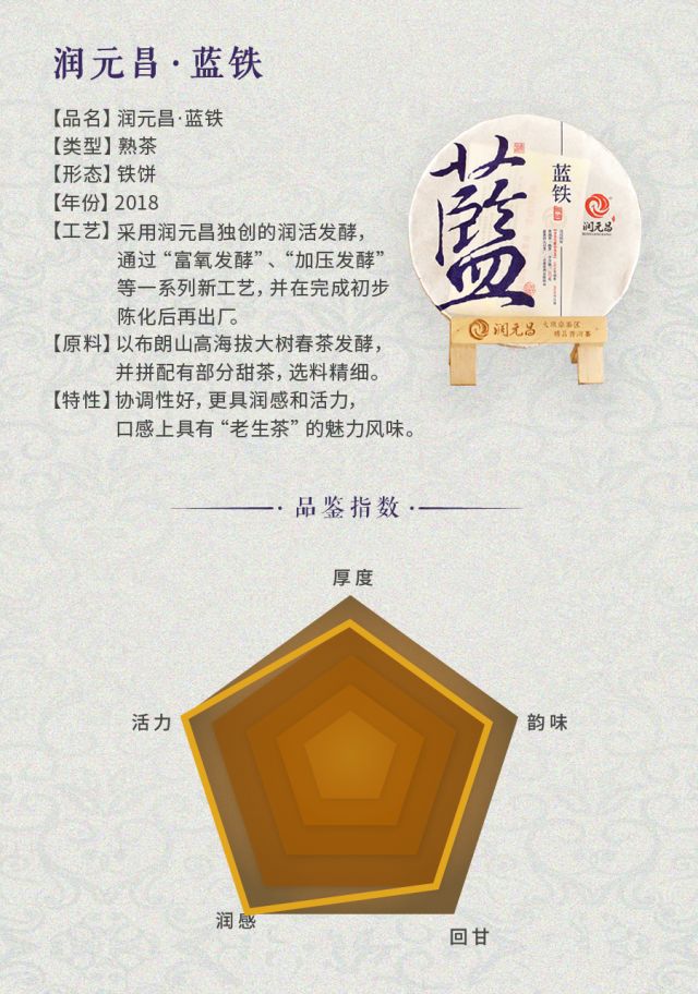 润元昌蓝铁普洱茶-1