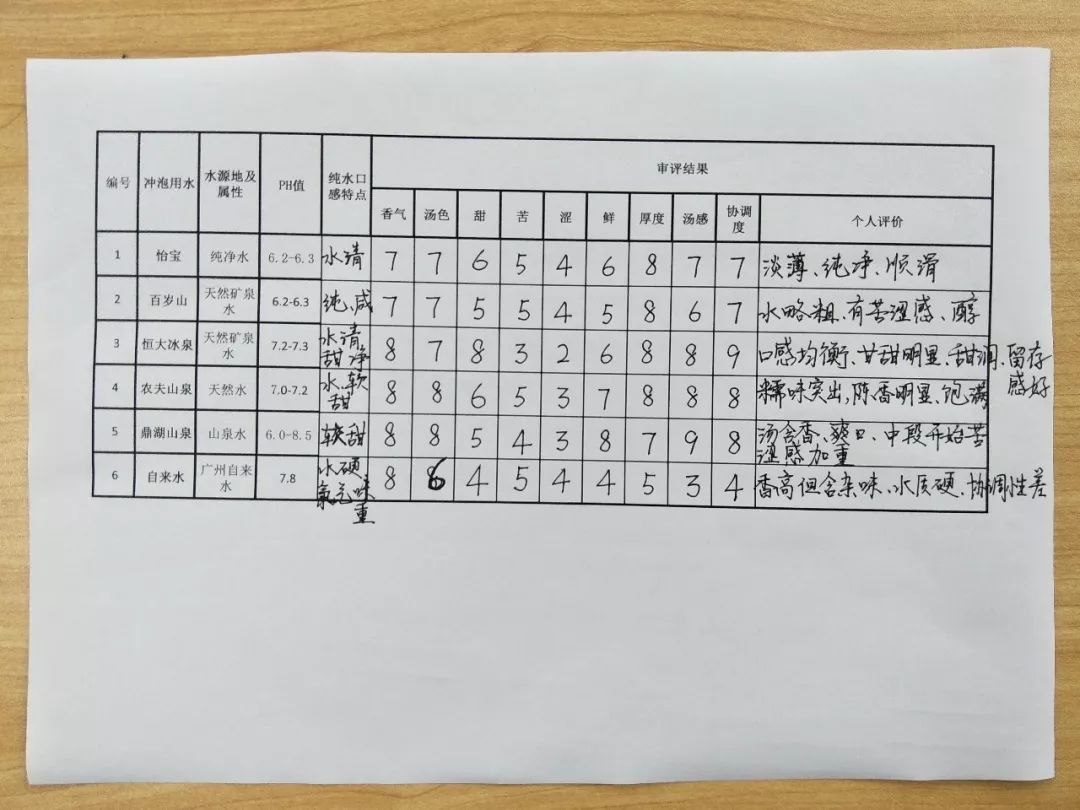 润元昌巴达之春-5