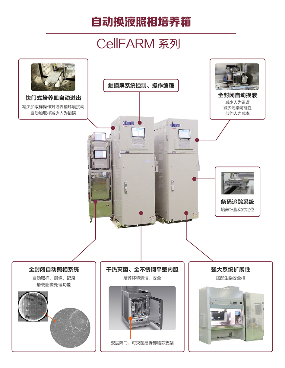 图2拷贝