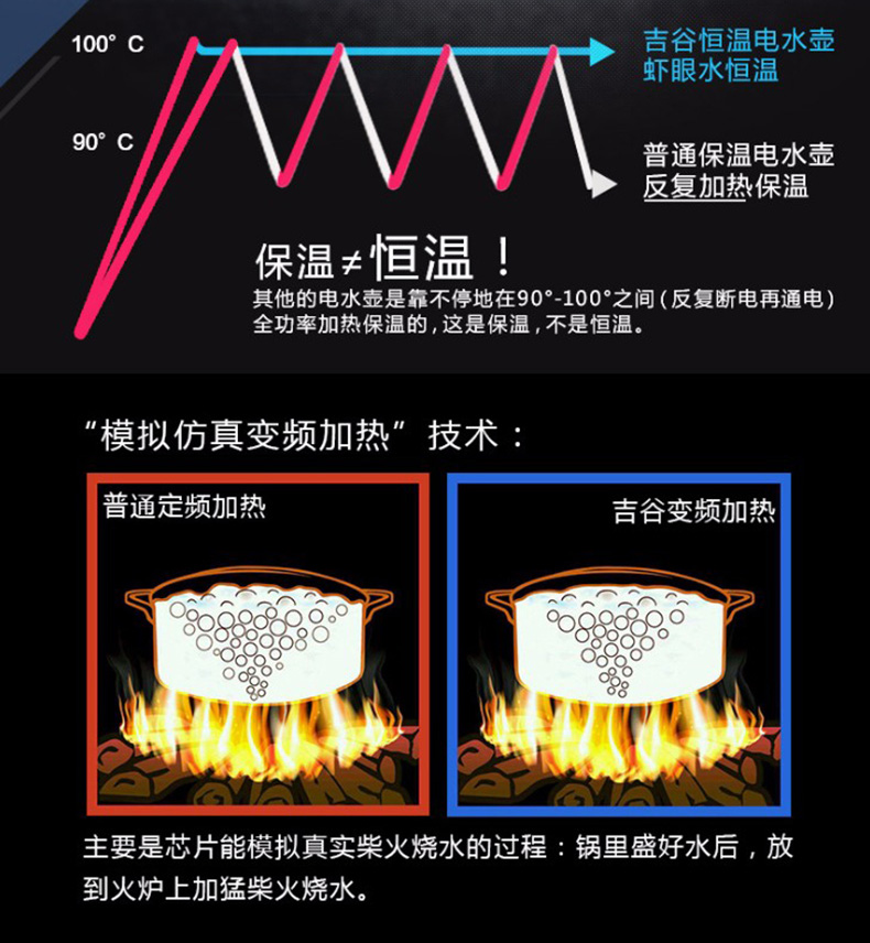 K·KOU吉谷电器TB0102,9