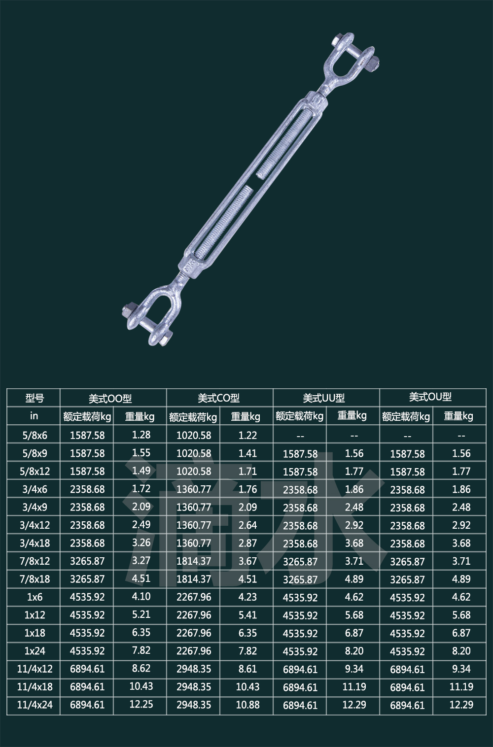 镀锌uu型花篮螺丝