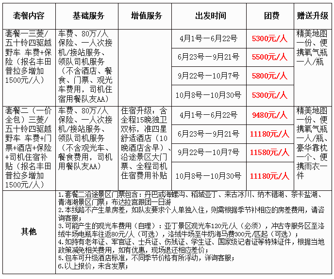 川藏线包车15天价格