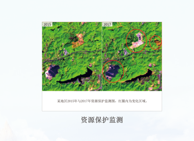 遥感图像分析系统1