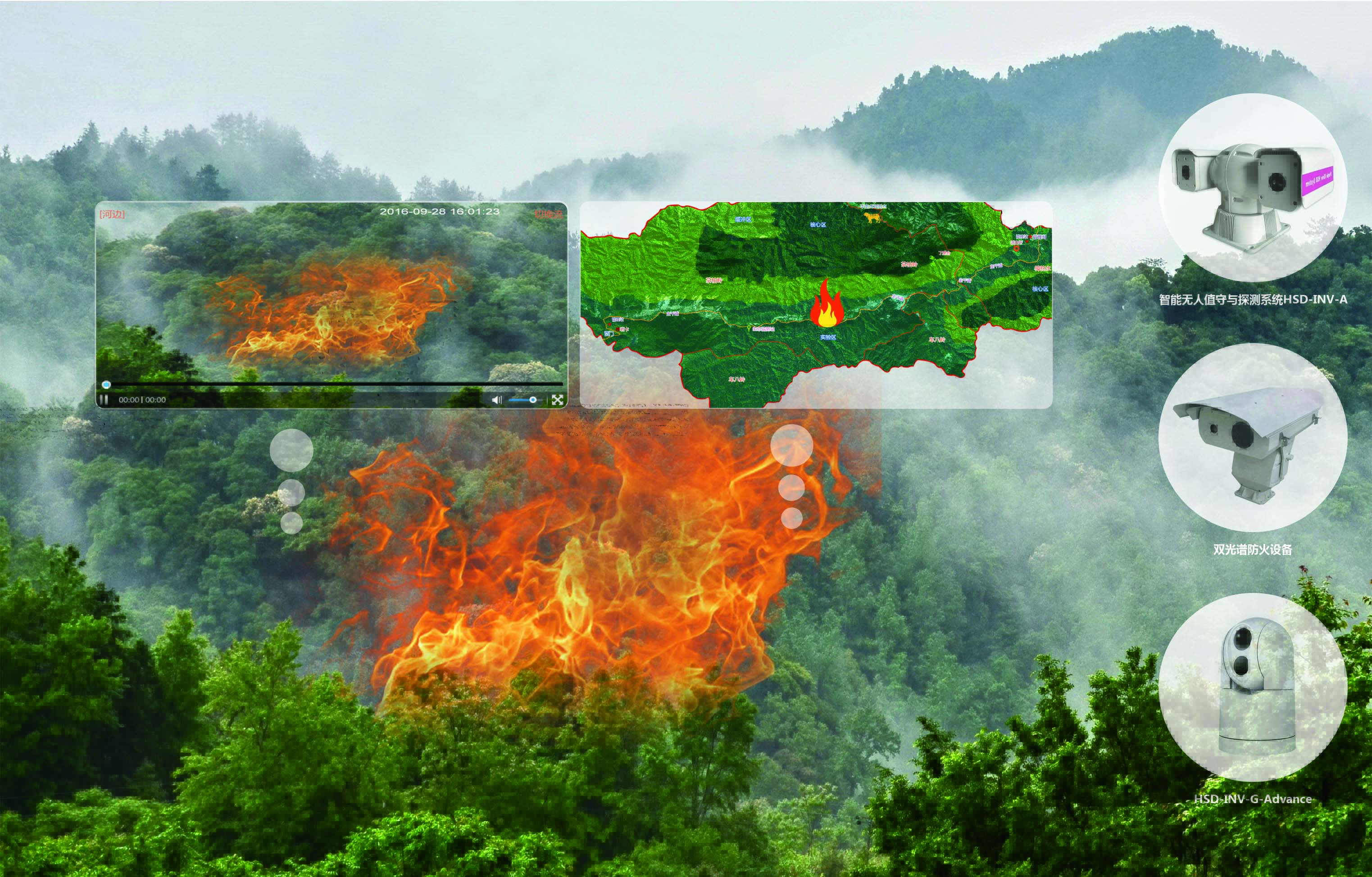 森林防火预警指挥系统