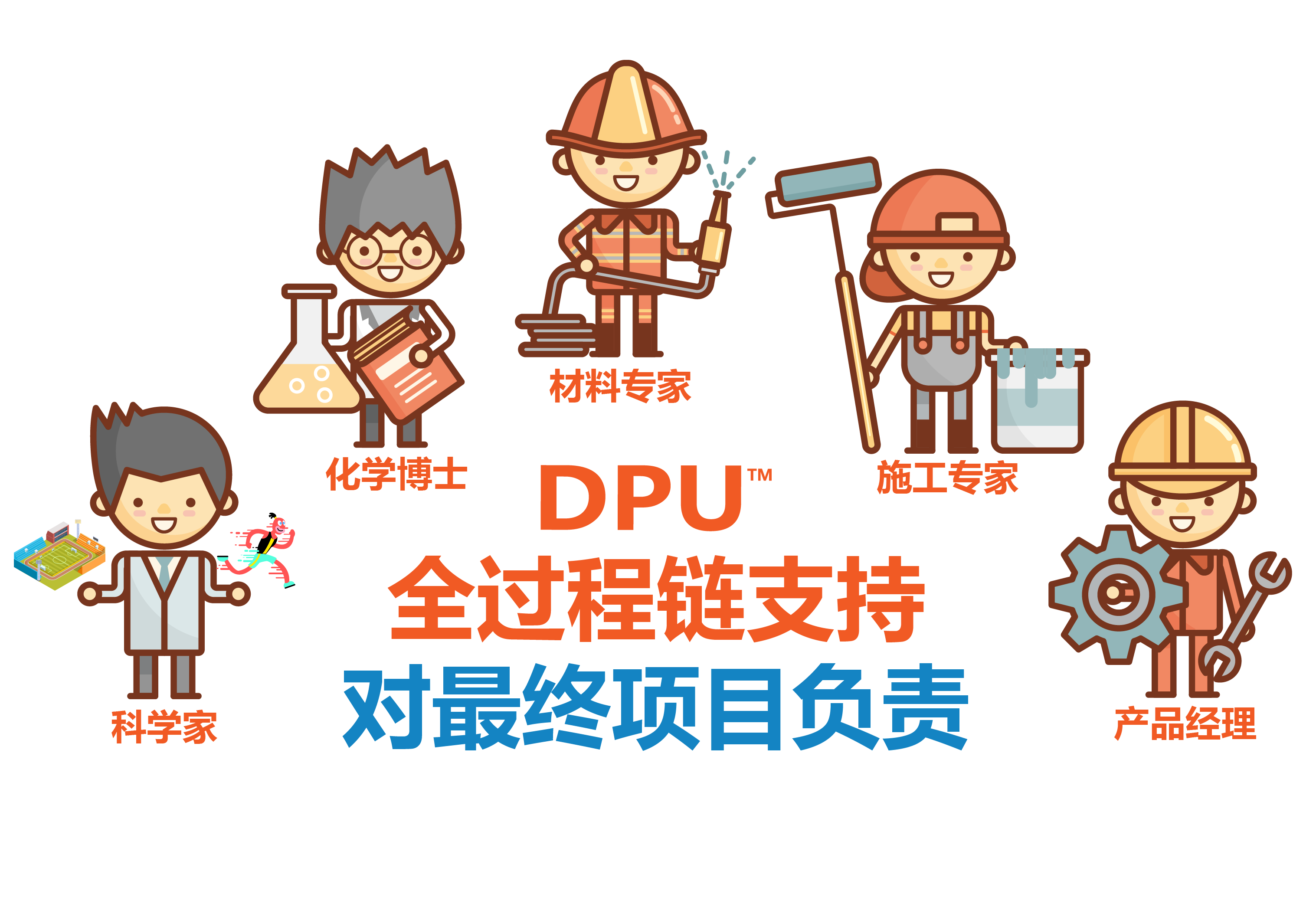 DPU全过程链