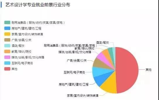 專業院校 景德鎮陶瓷大學