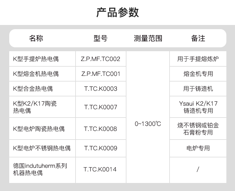 电热偶——首饰铸造器械