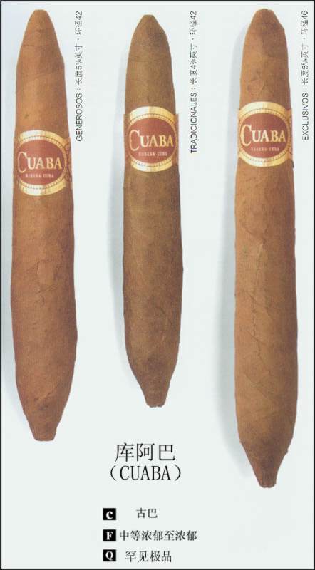 库阿巴雪茄(cuaba)
