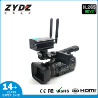 H.265-HDMI-3G4G