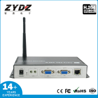ZY-VGA-EVW20