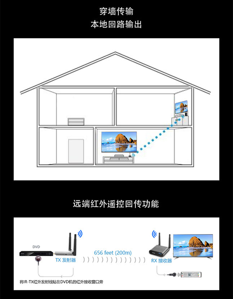 Air-Mini中文详情页无型号_05