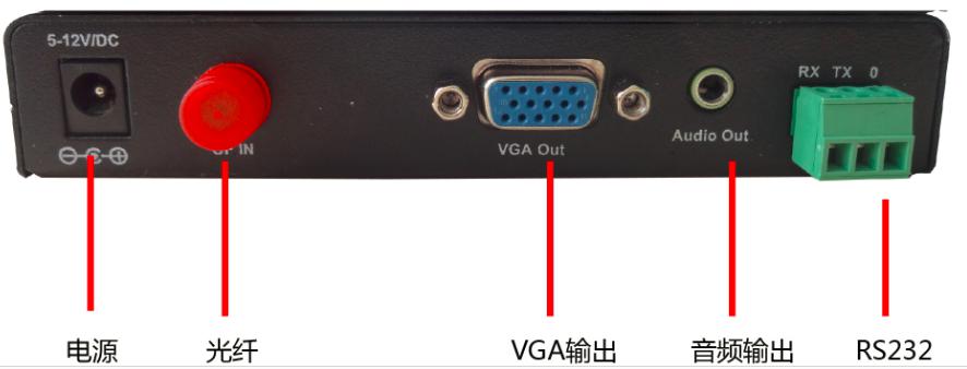 VGA2