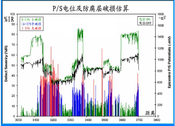 TIM图片20190105144855