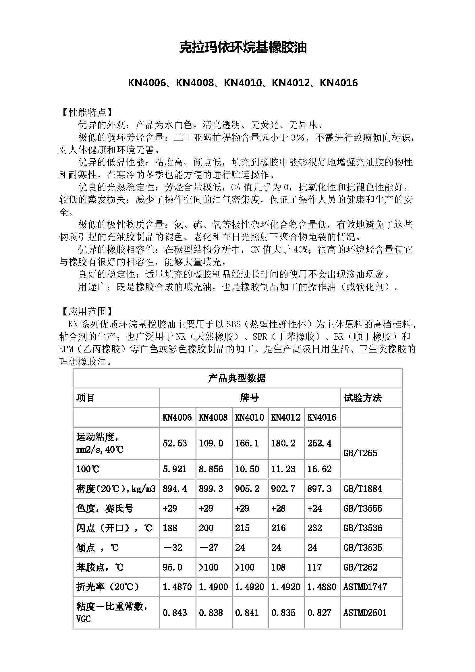 环烷基橡胶油说明资料_页面_1