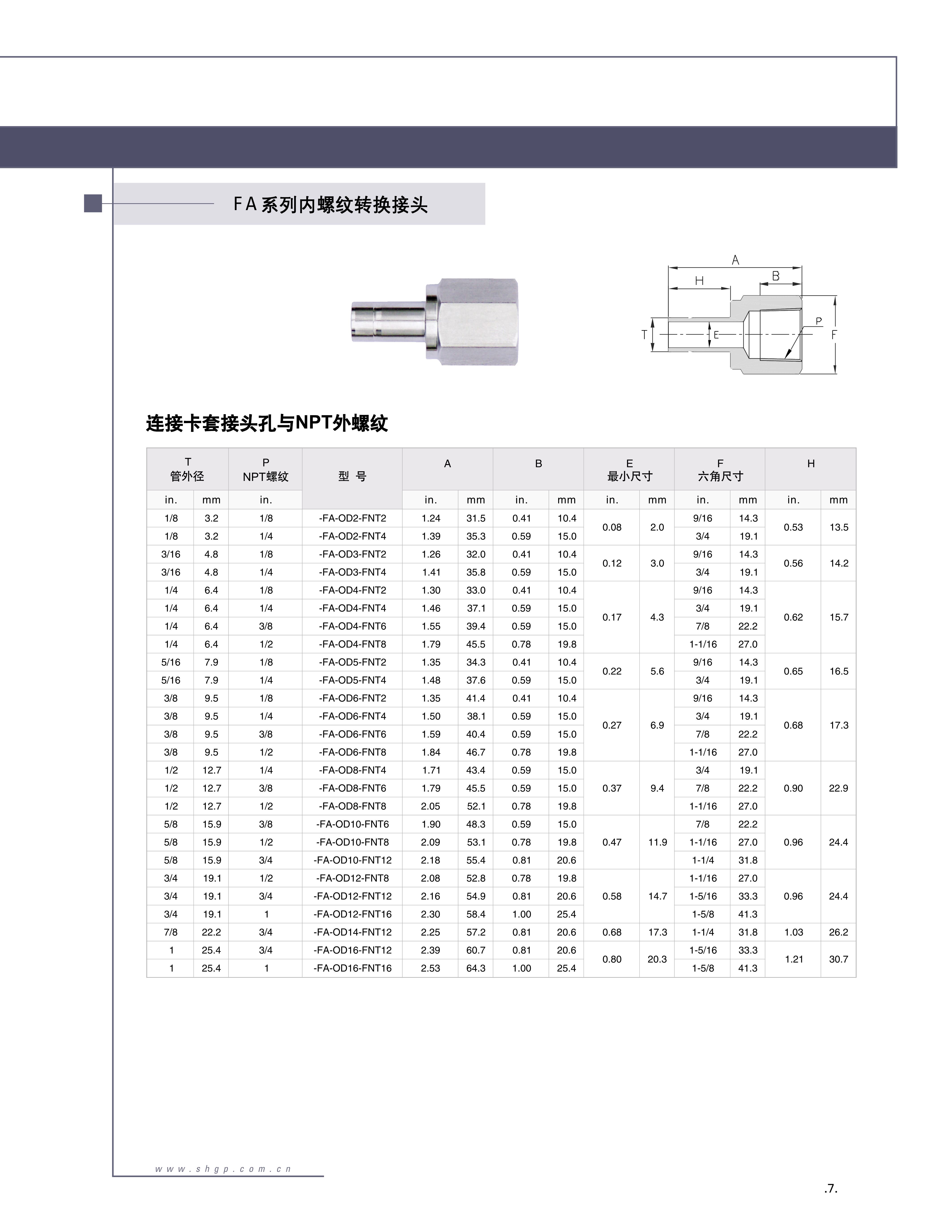 FA系列内螺纹转换接头