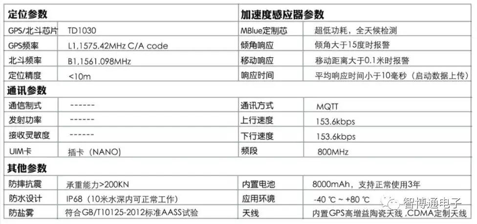 微信图片_20190724171700