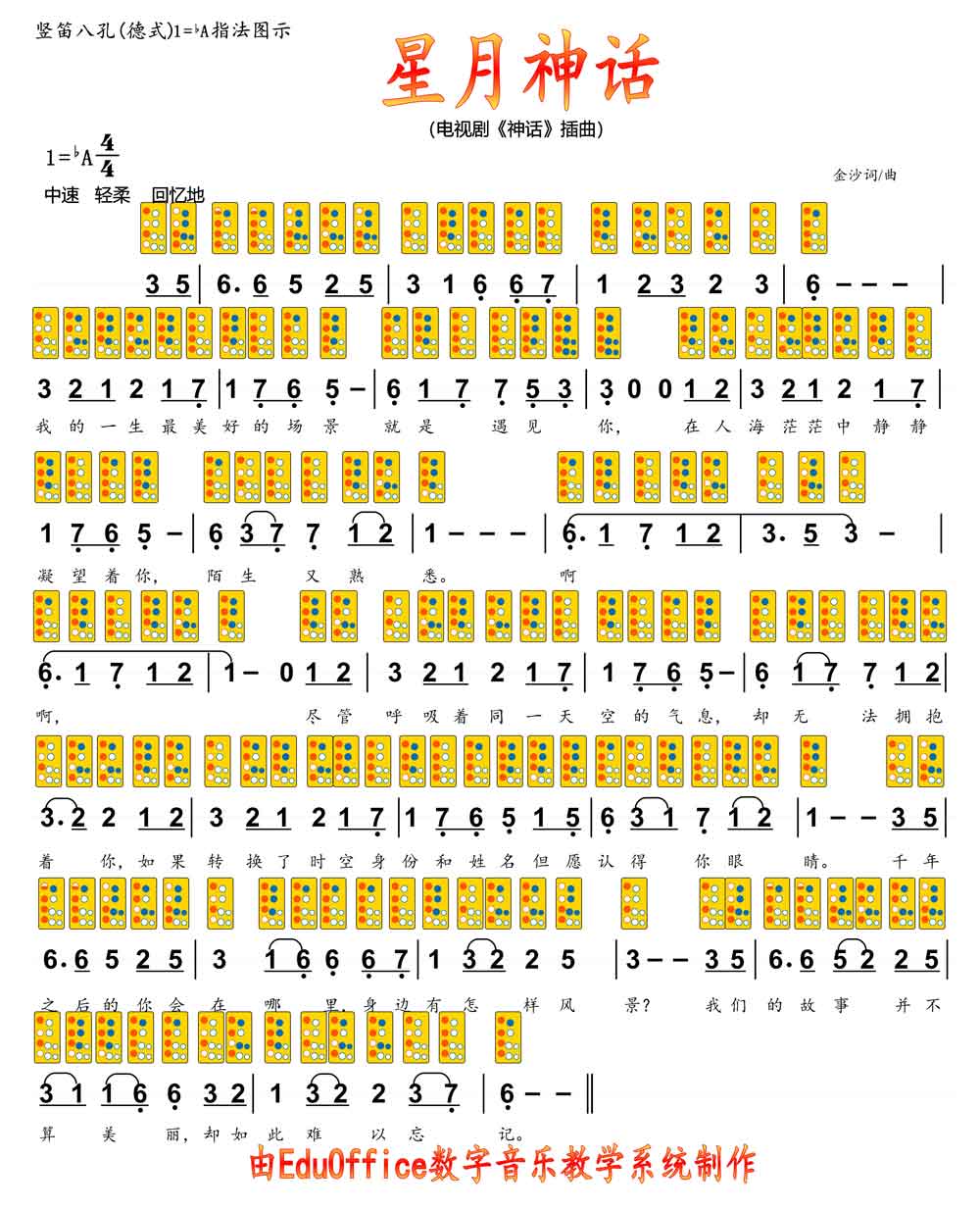 星月神话c调简谱图片