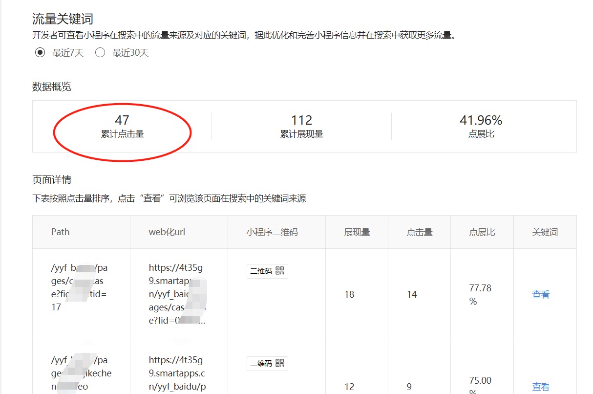 发布上线智能小程序