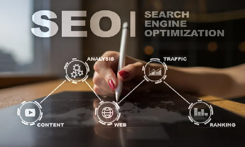 SEO属于网络营销的课程内容