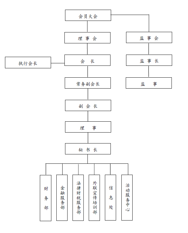 常德河街