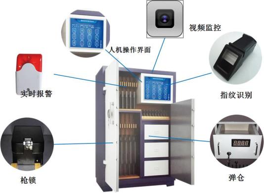 C:\Users\Administrator\Documents\Tencent Files\20319407\Image\C2C\L{Q`9D``)G~)2)K$LAWEJ4C.jpg
