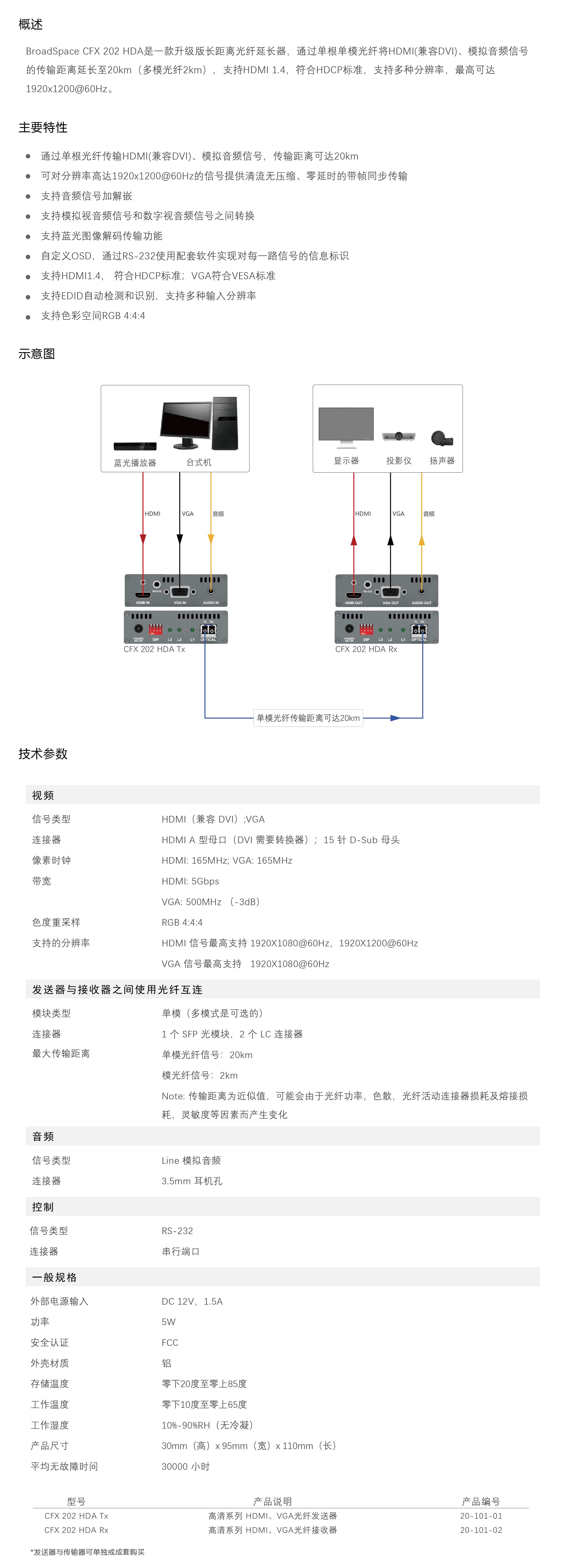 CFX202HDA_画板1