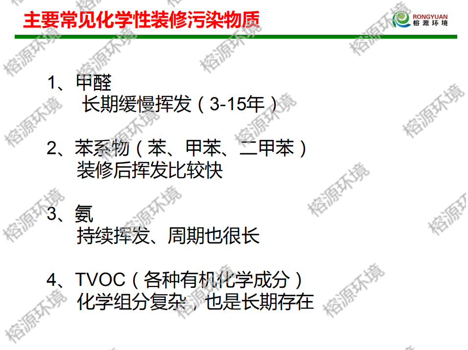 shuiyin-3