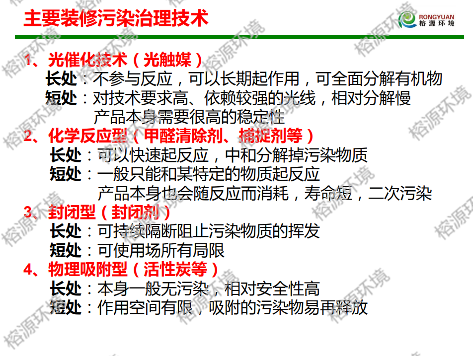 shuiyin-4