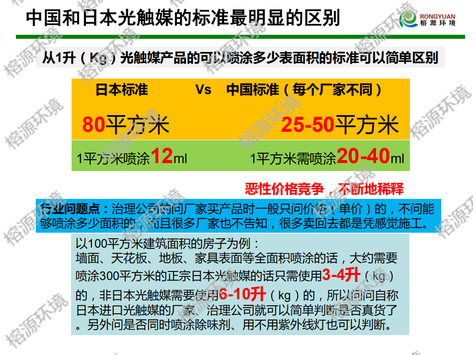 shuiyin-9