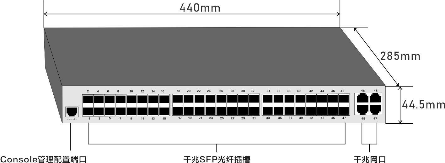 千兆48口光纤交换机本初子午