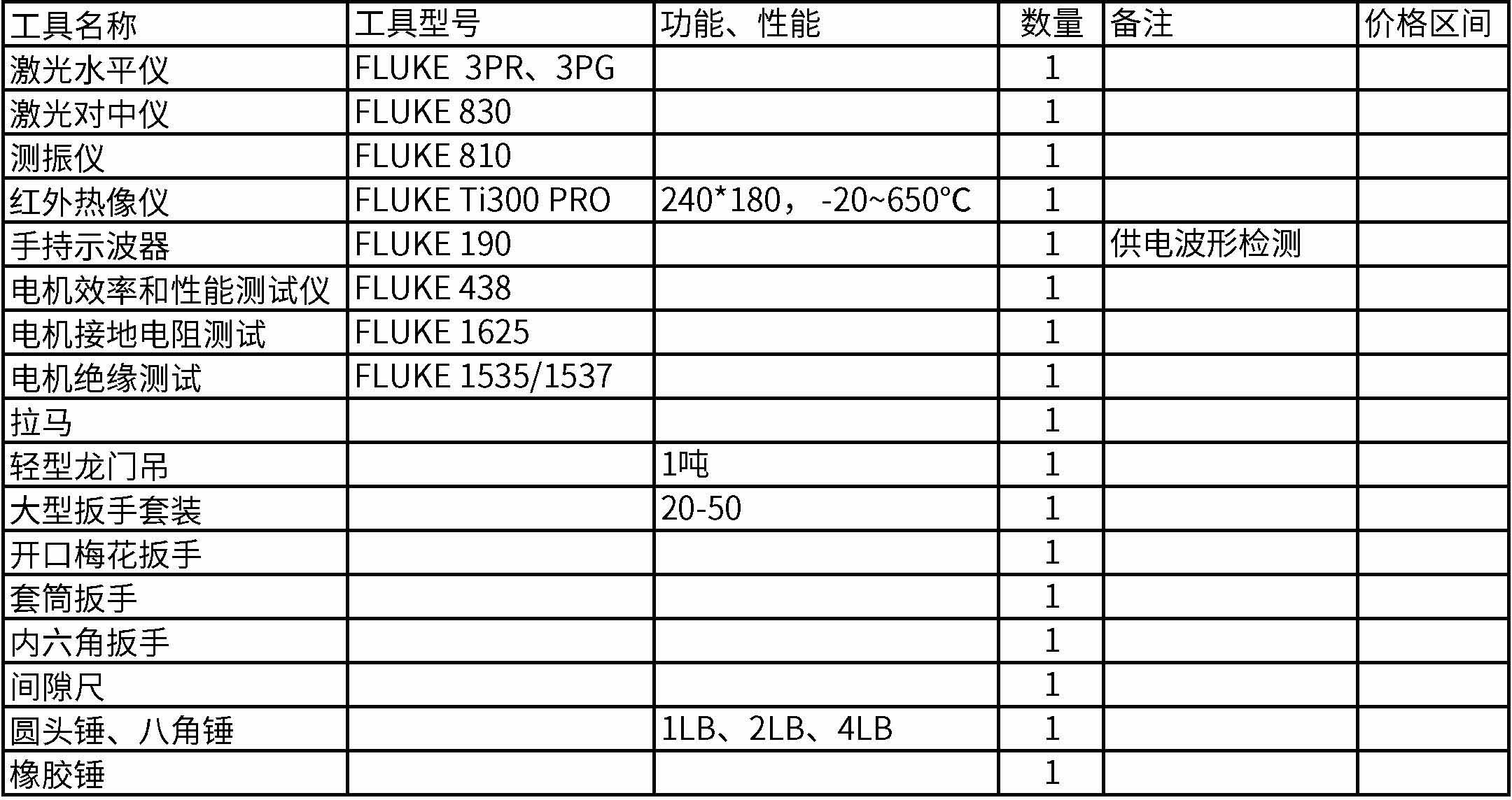 运维工具组合-上网版_页面_8