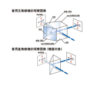 五角2
