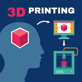 3D打印技术重要性