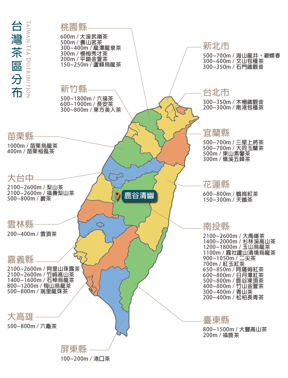 台湾茶区分布