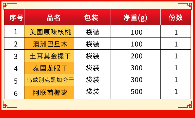 详情4