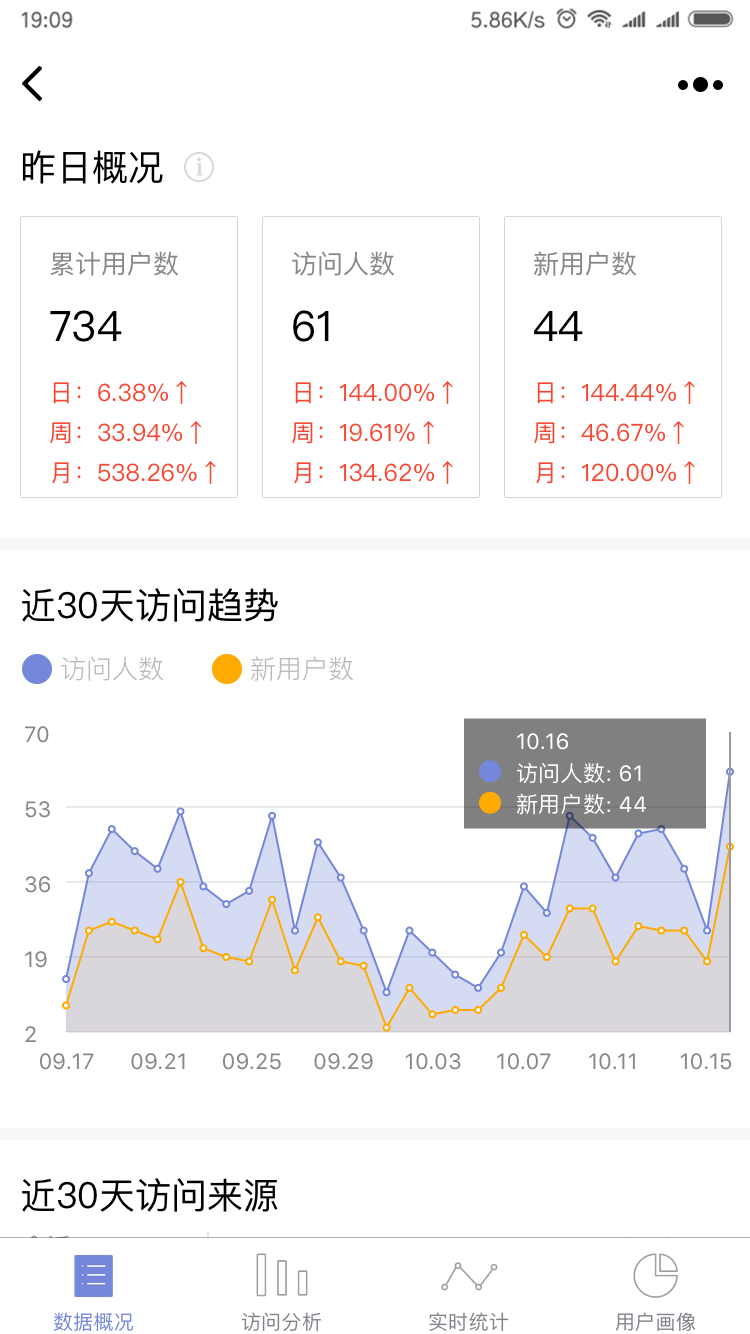 微信小程序开发