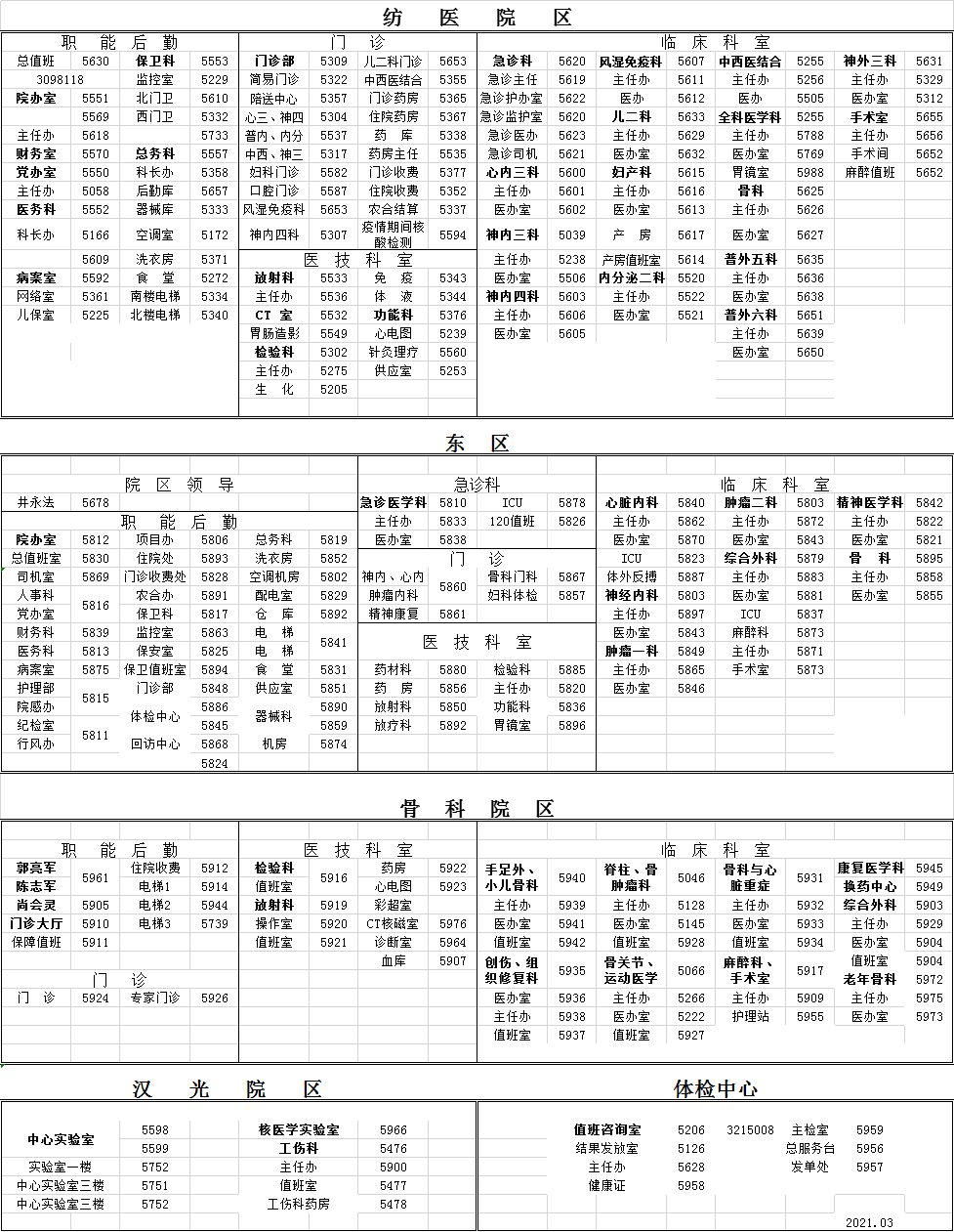 包含北京友谊医院、挂号联系方式_专家号简单拿医院简介的词条