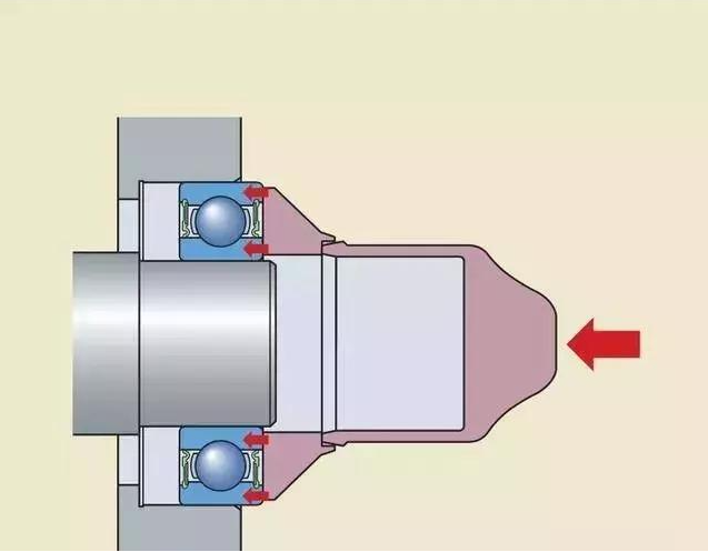 轴承热安装优点及装配方法二
