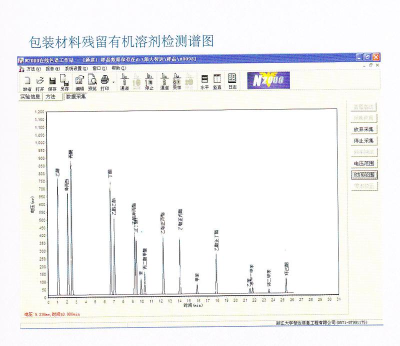 食品包装材料溶剂残留仪