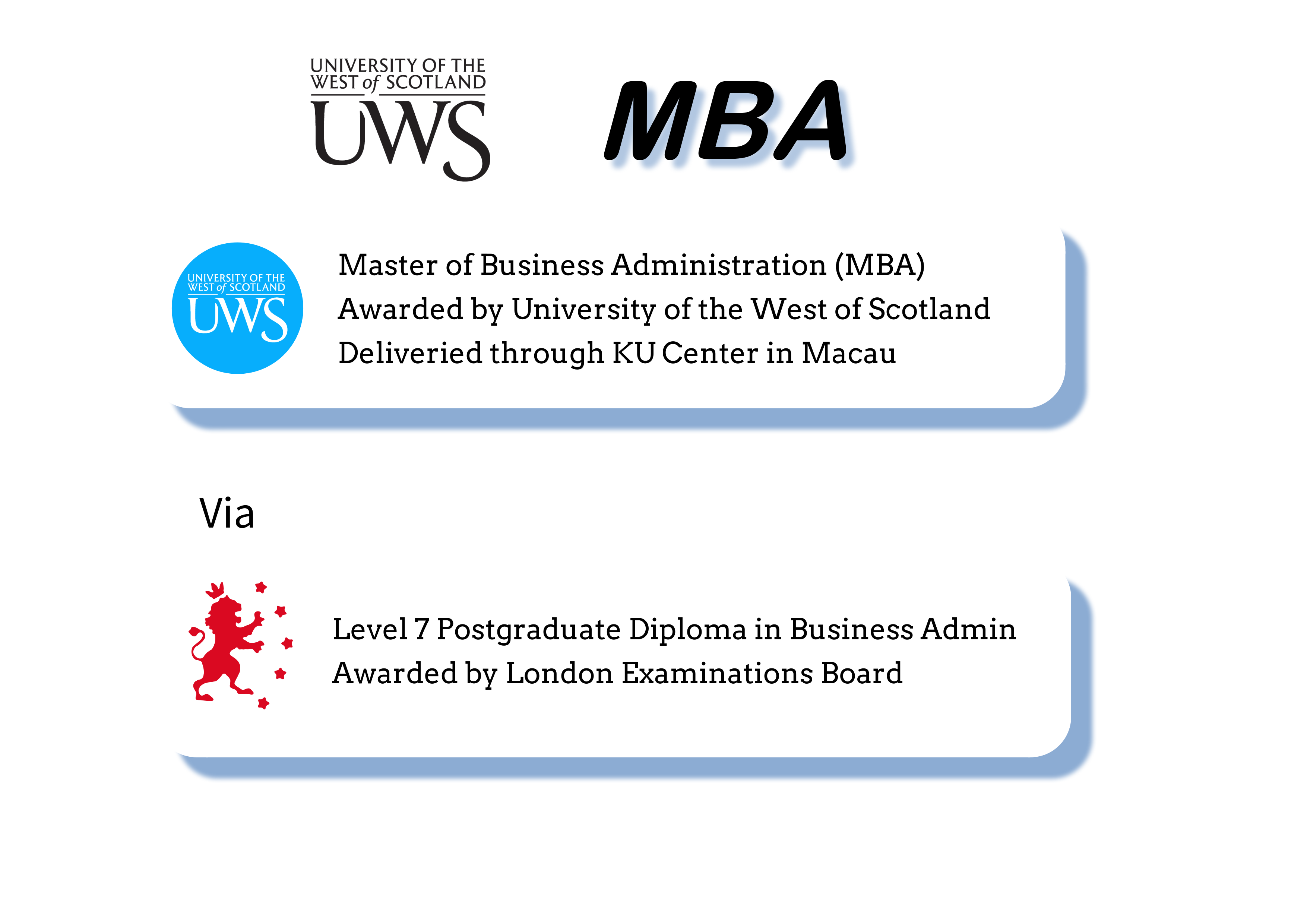 上海MBA_在职MBA_免联考MBA_国际MBA_英国MBA_西苏格兰大学MBA_美国北爱荷华大学MBA