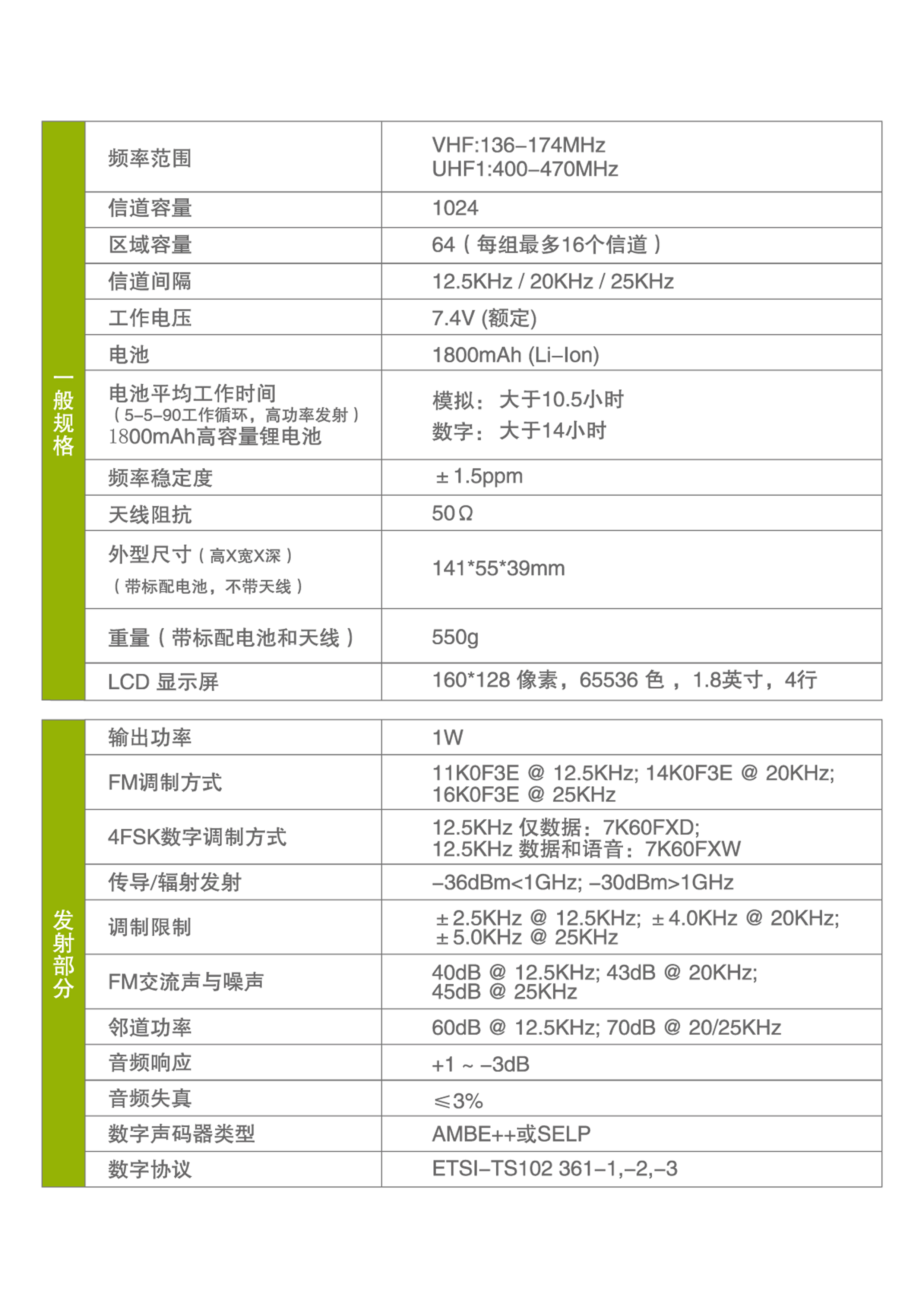 PD790EX技术规格1